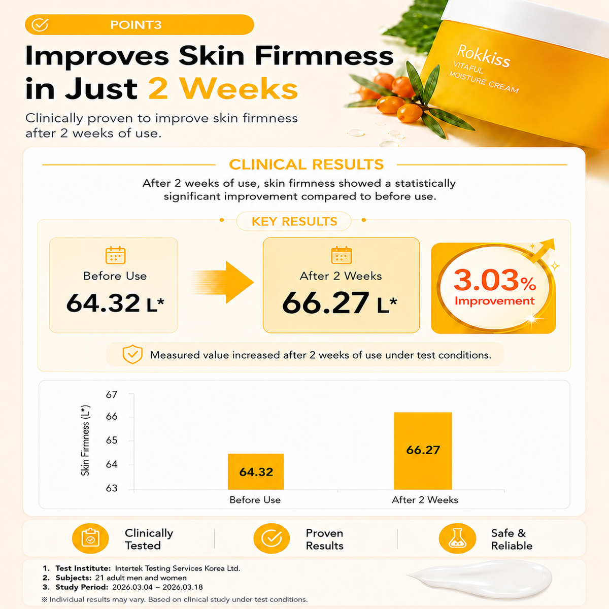 Rokkiss Vitafull Moisture Cream 120G