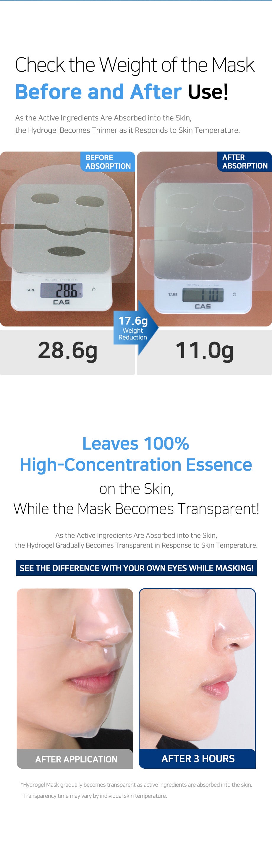 LINDSAY Water Balance Hydrogel Mask 10 PCS